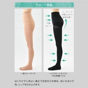Be-fit ハイサポートタイスト140d骨盤プラス 【一般医療機器】