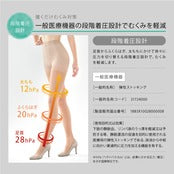 Be-fit ハイサポートパンスト140d骨盤プラス 【一般医療機器】