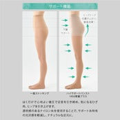 Be-fit ハイサポートパンスト140d骨盤プラス 【一般医療機器】