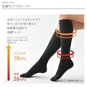 下半身デブに巨乳はいない！血流アップに育乳ソックス